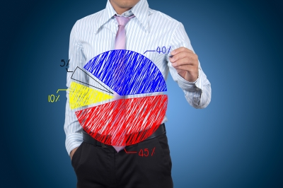 inversión TIC